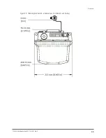 Preview for 42 page of Ruckus Wireless ZoneFlex 901-T504-US31 Installation Manual