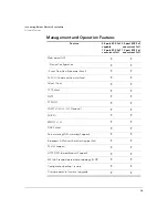 Preview for 28 page of Ruckus Wireless ZoneSwitch 4124 User Manual