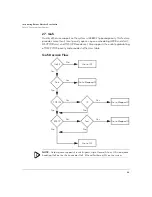 Preview for 36 page of Ruckus Wireless ZoneSwitch 4124 User Manual