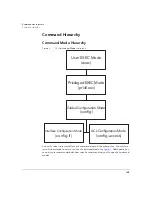 Preview for 174 page of Ruckus Wireless ZoneSwitch 4124 User Manual