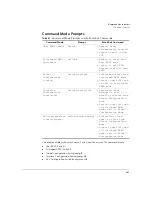 Preview for 175 page of Ruckus Wireless ZoneSwitch 4124 User Manual