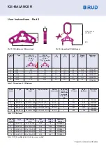 Preview for 6 page of RUD Ice 120 User Instructions