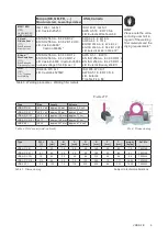 Preview for 5 page of RUD VRBK-FIX Safety Instructions