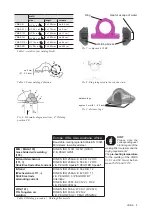 Предварительный просмотр 5 страницы RUD VRBS-FIX Instructions Manual