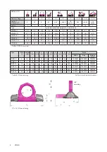 Предварительный просмотр 6 страницы RUD VRBS-FIX Instructions Manual