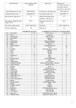 Preview for 4 page of RUDETRANS RPW-20 User Manual