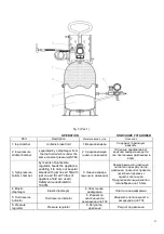 Preview for 4 page of RUDETRANS RRB-7 User Manual