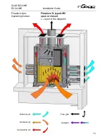 Предварительный просмотр 11 страницы ruegg 720 Compact Installation Manual