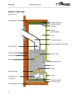 Preview for 11 page of ruegg Flex-Line series Installation Manual