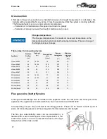 Preview for 17 page of ruegg Flex-Line series Installation Manual