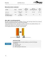 Preview for 19 page of ruegg Flex-Line series Installation Manual