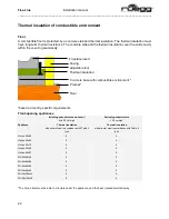 Preview for 22 page of ruegg Flex-Line series Installation Manual