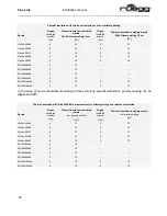 Preview for 25 page of ruegg Flex-Line series Installation Manual