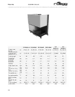 Preview for 38 page of ruegg Flex-Line series Installation Manual