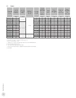 Preview for 30 page of Ruffneck AH-12A Installation, Operation & Maintenance Instructions Manual