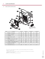 Preview for 31 page of Ruffneck AH-12A Installation, Operation & Maintenance Instructions Manual