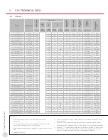 Предварительный просмотр 12 страницы Ruffneck CX1 ProVector Series Installation, Operation & Maintenance Instructions Manual