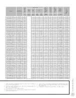 Предварительный просмотр 13 страницы Ruffneck CX1 ProVector Series Installation, Operation & Maintenance Instructions Manual