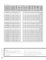 Предварительный просмотр 14 страницы Ruffneck CX1 ProVector Series Installation, Operation & Maintenance Instructions Manual