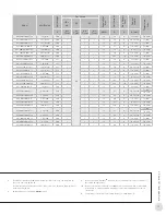 Предварительный просмотр 15 страницы Ruffneck CX1 ProVector Series Installation, Operation & Maintenance Instructions Manual