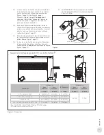 Предварительный просмотр 21 страницы Ruffneck CX1 ProVector Series Installation, Operation & Maintenance Instructions Manual