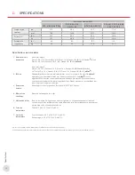 Предварительный просмотр 24 страницы Ruffneck CX1 ProVector Series Installation, Operation & Maintenance Instructions Manual