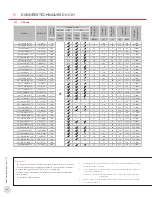 Предварительный просмотр 28 страницы Ruffneck CX1 ProVector Series Installation, Operation & Maintenance Instructions Manual