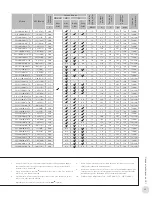 Предварительный просмотр 29 страницы Ruffneck CX1 ProVector Series Installation, Operation & Maintenance Instructions Manual