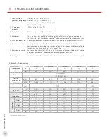 Preview for 20 page of Ruffneck EFX Series Installation, Operation & Maintenance Instructions Manual