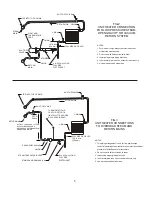 Preview for 5 page of Ruffneck FR Series Owner'S Manual