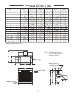 Preview for 6 page of Ruffneck FR Series Owner'S Manual