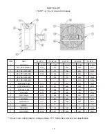 Preview for 10 page of Ruffneck FR Series Owner'S Manual