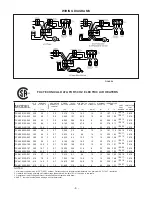 Предварительный просмотр 6 страницы Ruffneck FX4 Series Installation, Operation & Maintenance Instructions Manual