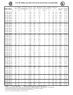 Предварительный просмотр 7 страницы Ruffneck FX4 Series Installation, Operation & Maintenance Instructions Manual