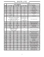 Предварительный просмотр 11 страницы Ruffneck FX4 Series Installation, Operation & Maintenance Instructions Manual