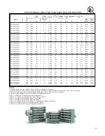 Предварительный просмотр 9 страницы Ruffneck FX5-220150-025 Owner'S Manual