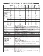 Предварительный просмотр 11 страницы Ruffneck FX5-220150-025 Owner'S Manual