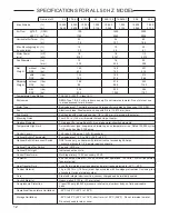 Предварительный просмотр 12 страницы Ruffneck FX5-220150-025 Owner'S Manual