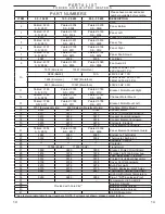 Предварительный просмотр 14 страницы Ruffneck FX5-220150-025 Owner'S Manual