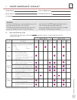 Предварительный просмотр 3 страницы Ruffneck FX5 Series Installation, Operation & Maintenance Instructions Manual