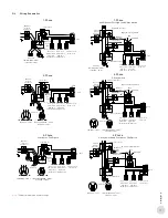 Предварительный просмотр 11 страницы Ruffneck FX5 Series Installation, Operation & Maintenance Instructions Manual