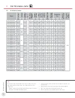 Предварительный просмотр 12 страницы Ruffneck FX5 Series Installation, Operation & Maintenance Instructions Manual