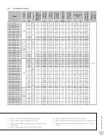 Предварительный просмотр 13 страницы Ruffneck FX5 Series Installation, Operation & Maintenance Instructions Manual