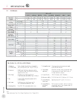 Предварительный просмотр 14 страницы Ruffneck FX5 Series Installation, Operation & Maintenance Instructions Manual