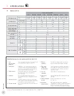 Предварительный просмотр 36 страницы Ruffneck FX5 Series Installation, Operation & Maintenance Instructions Manual