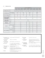 Предварительный просмотр 37 страницы Ruffneck FX5 Series Installation, Operation & Maintenance Instructions Manual