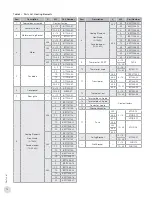 Предварительный просмотр 10 страницы Ruffneck RGE Series Owner'S Manual