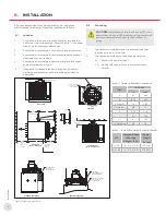 Preview for 4 page of Ruffneck RGX Series Installation, Operation & Maintenance Instructions Manual