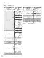 Preview for 12 page of Ruffneck RGX Series Installation, Operation & Maintenance Instructions Manual