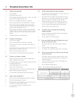 Preview for 13 page of Ruffneck RGX Series Installation, Operation & Maintenance Instructions Manual